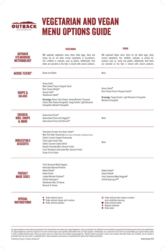 Outback Steakhouse Vegetarian and Vegan Menu Options Guide